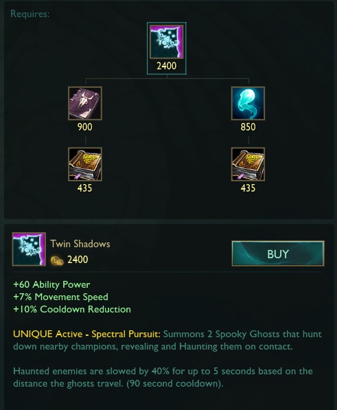 Sombras Gemelas | S@20