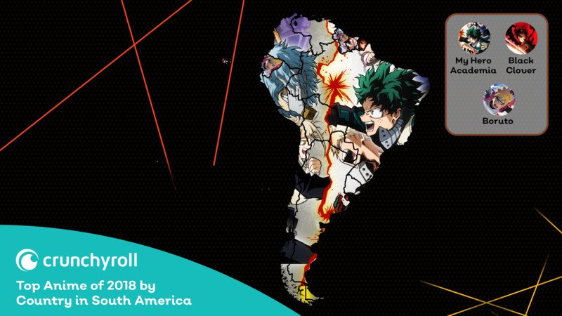 Series de anime más vistas en América Latina