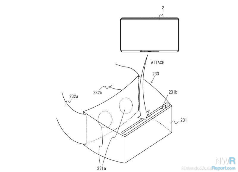 Concepto Labo VR
