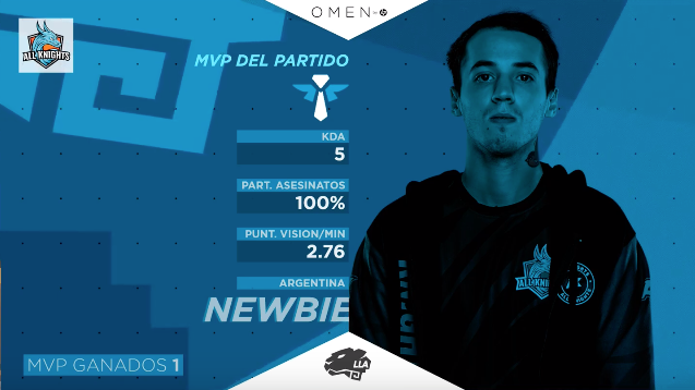 Newbie se coronó MVP del encuentro