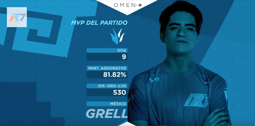 El MVP de la partida fue Grell