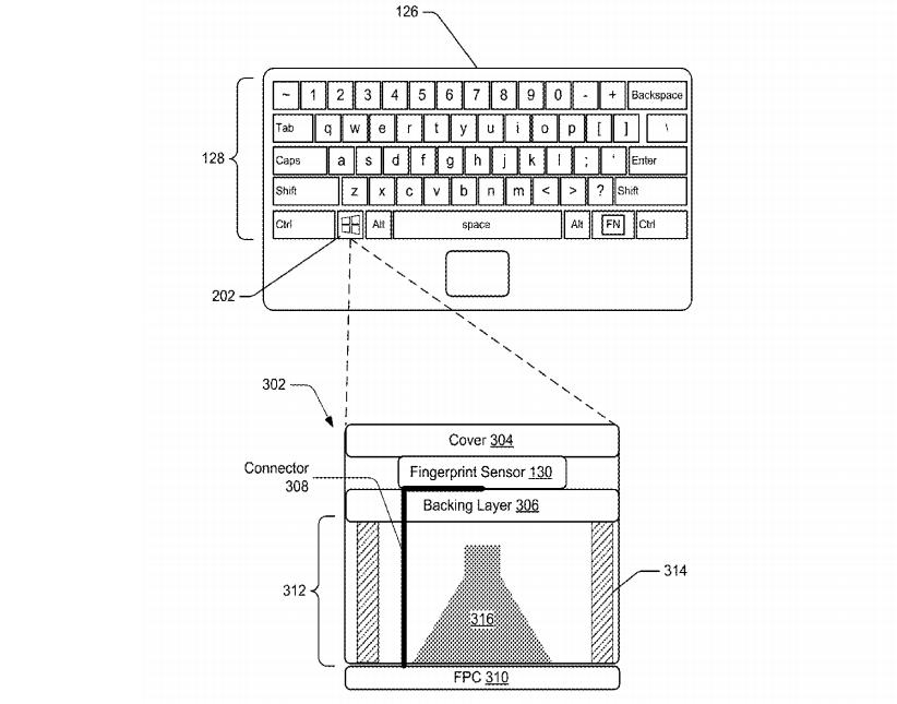 Patente Microsoft - vía Softpedia