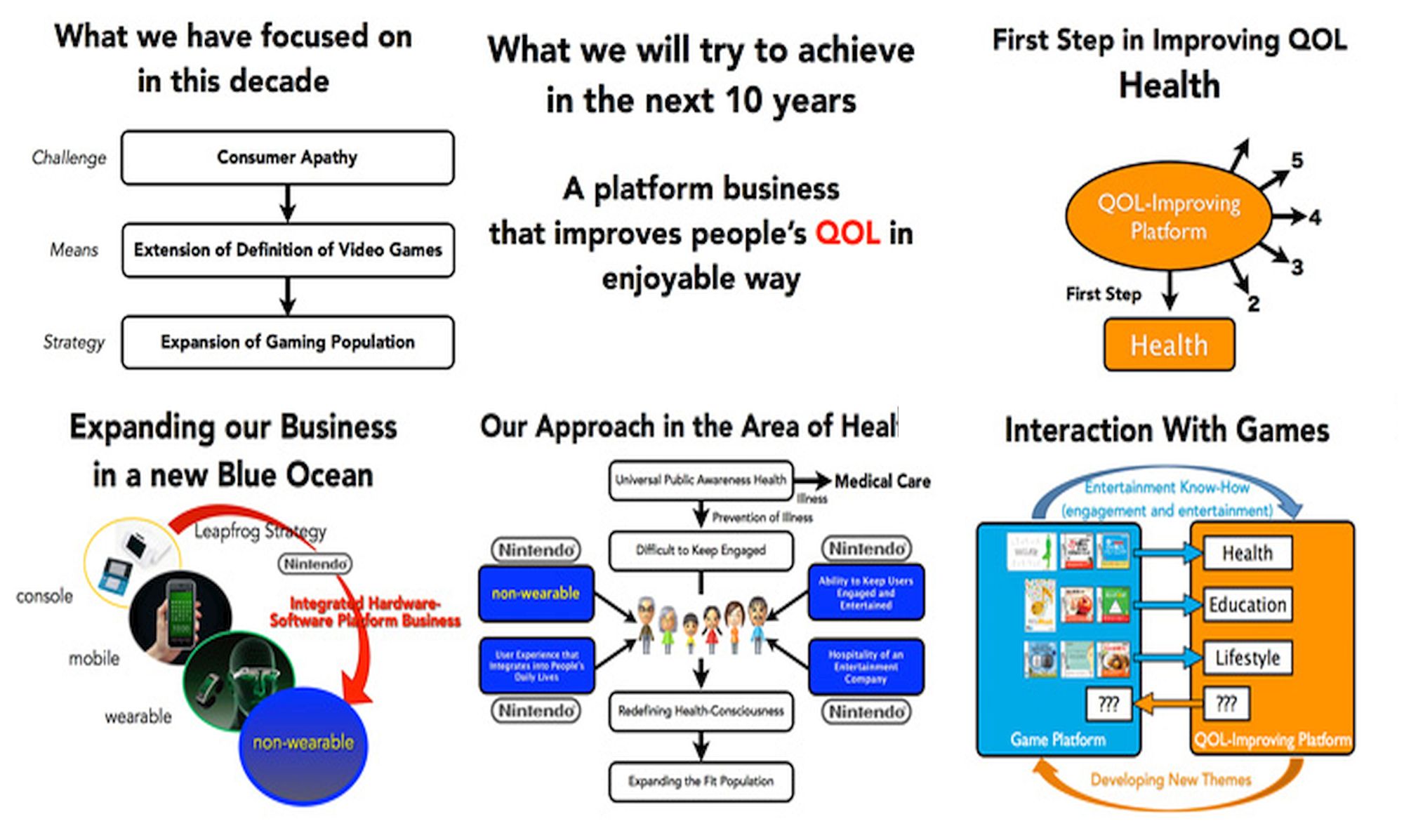 Esquema del funcionamiento de