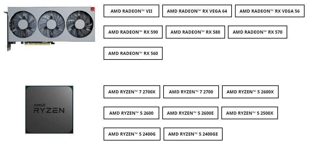 PRODUCTOS AMD PARTICIPANTES