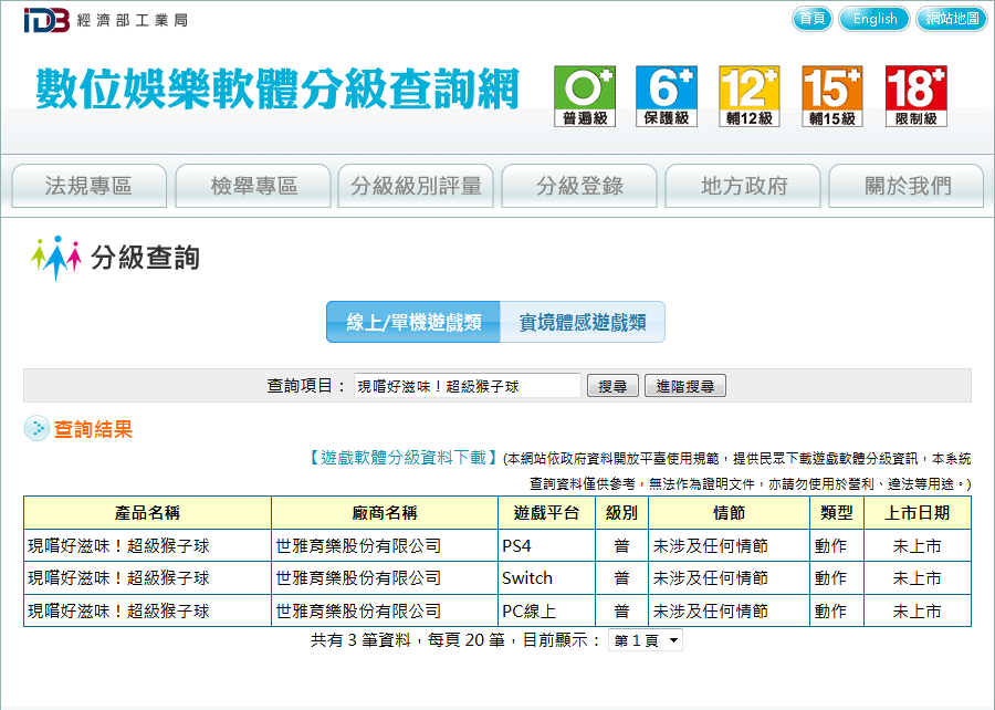 Tabegoro! Super Monkey Ball (vía Marigold News & Reviews)