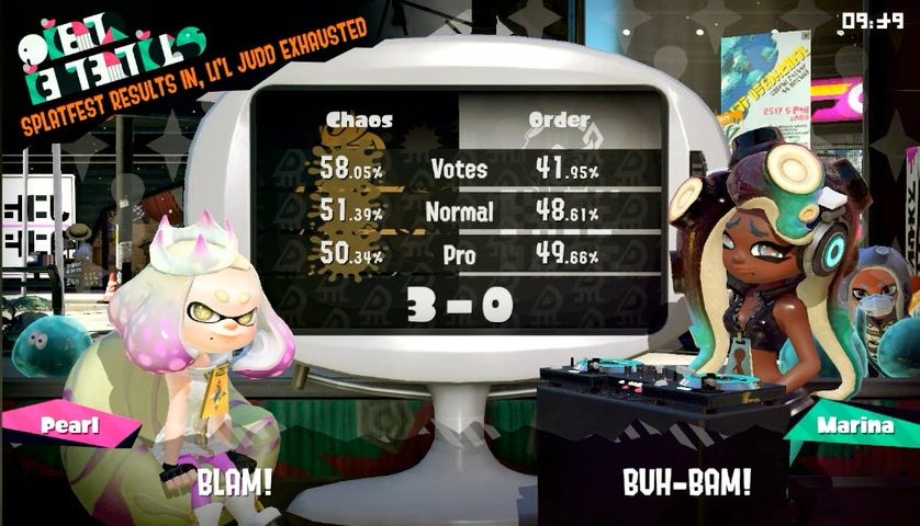 El equipo Caos gana el Splatocalypse (imagen vía Destructoid)