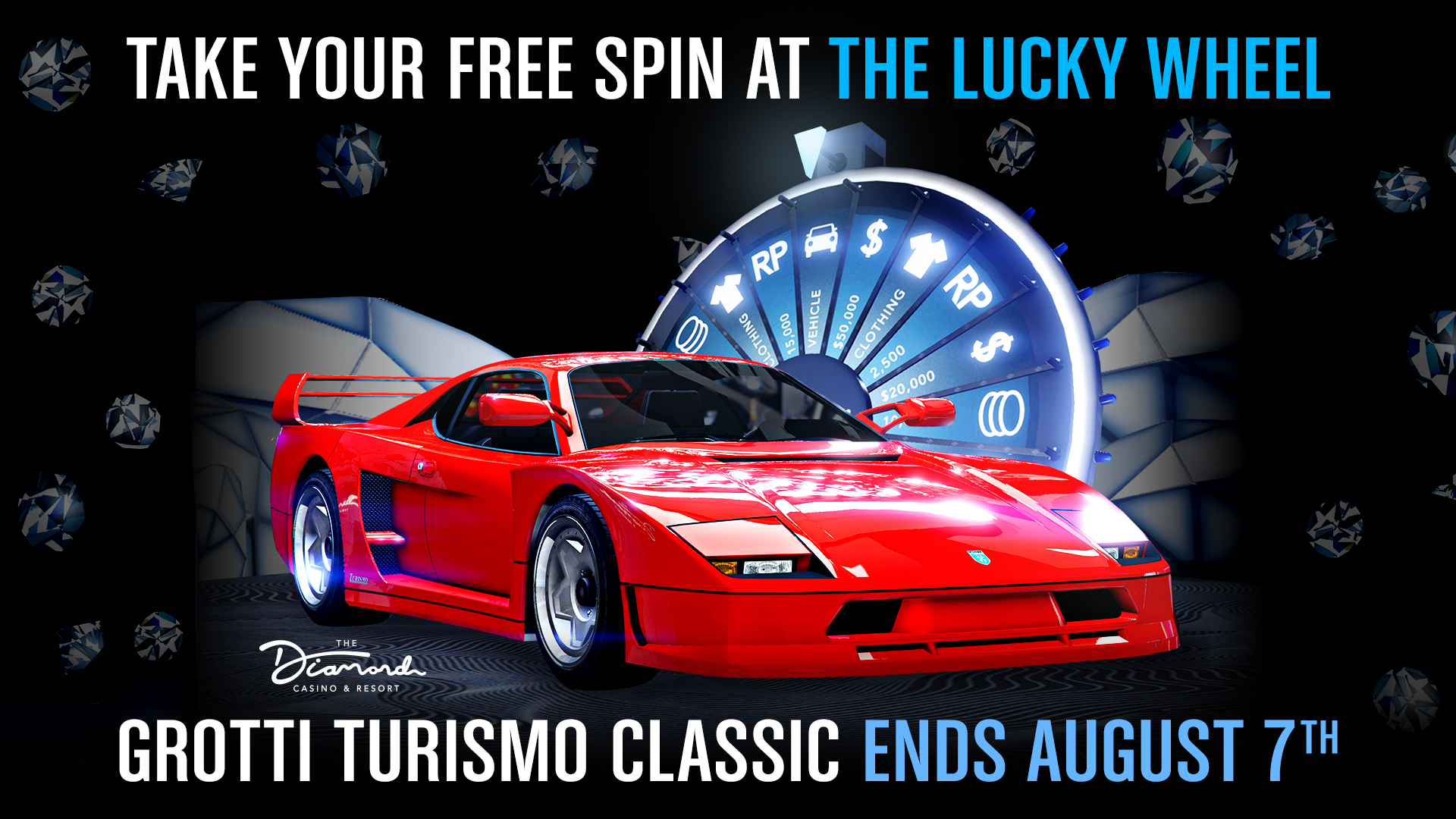 Grotti Turismo Classic