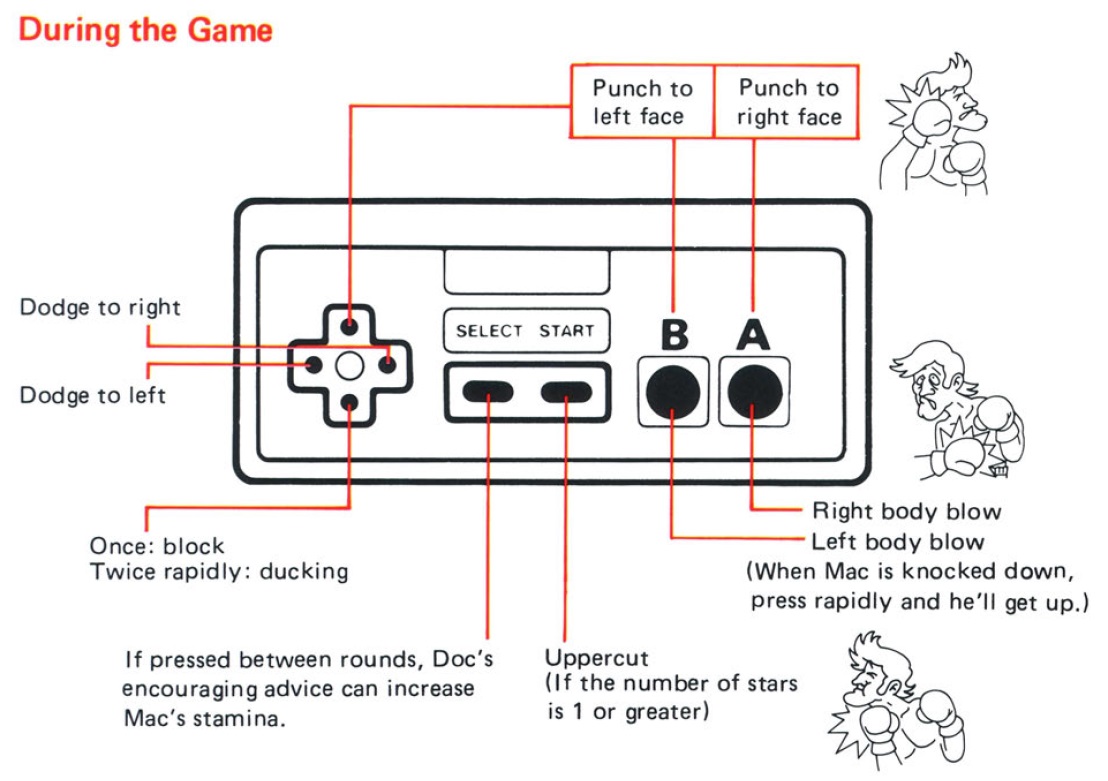 Los dibujos son un buen complemento