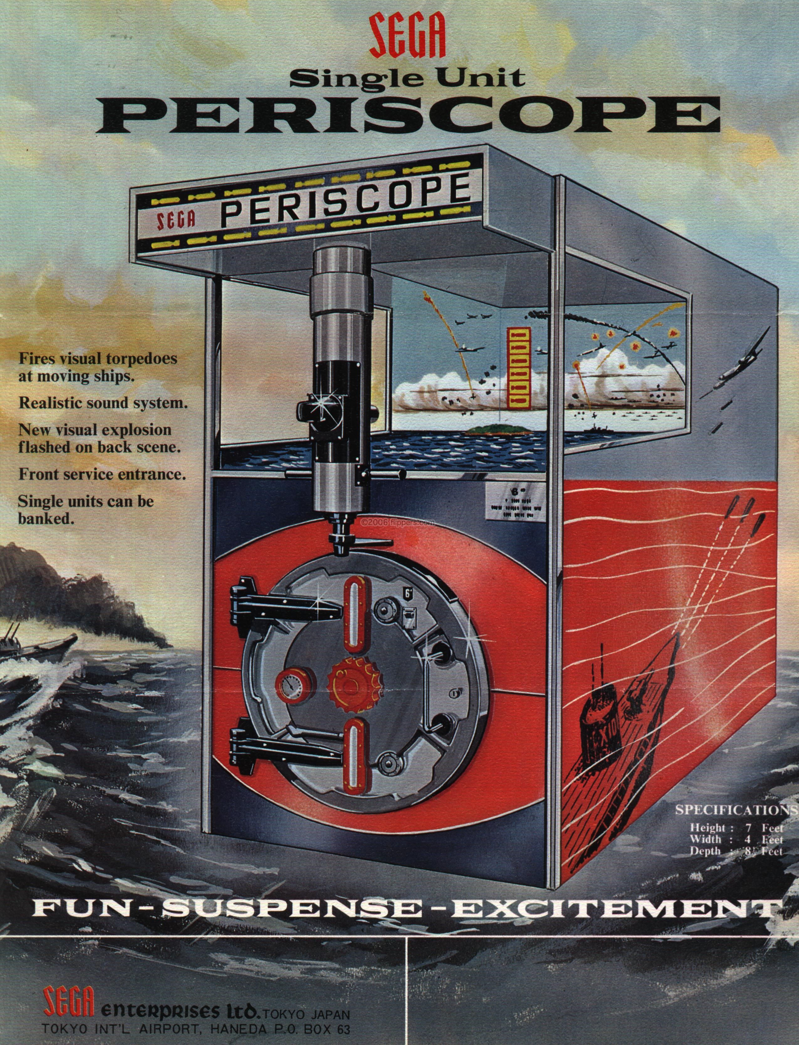 SEGA ganó popularidad con arcades electromecánicas (Imagen: Sega Retro)
