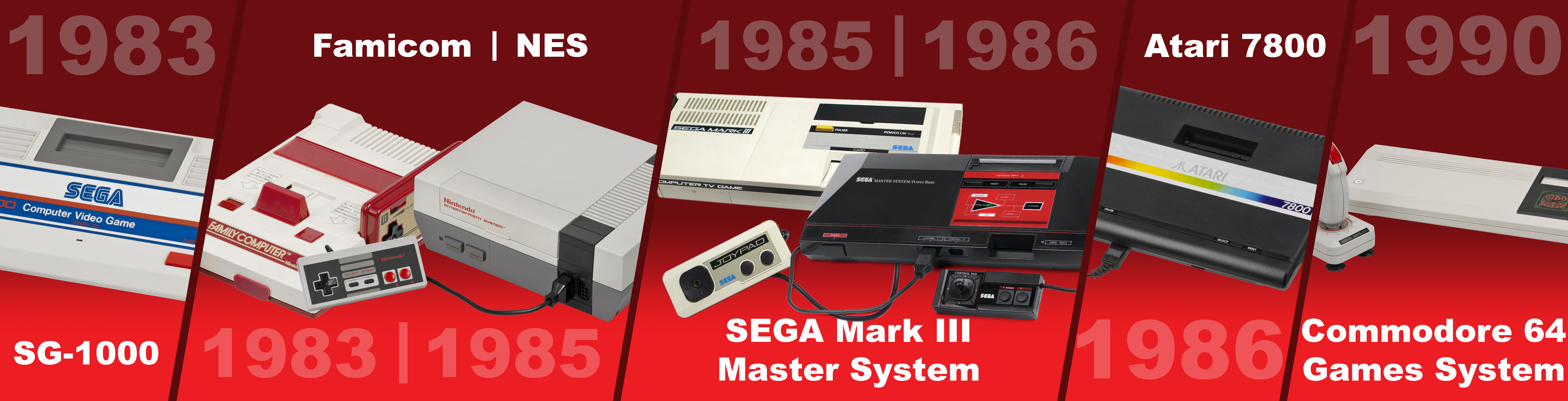 SEGA incursionó en el negocio de consolas en 1983
