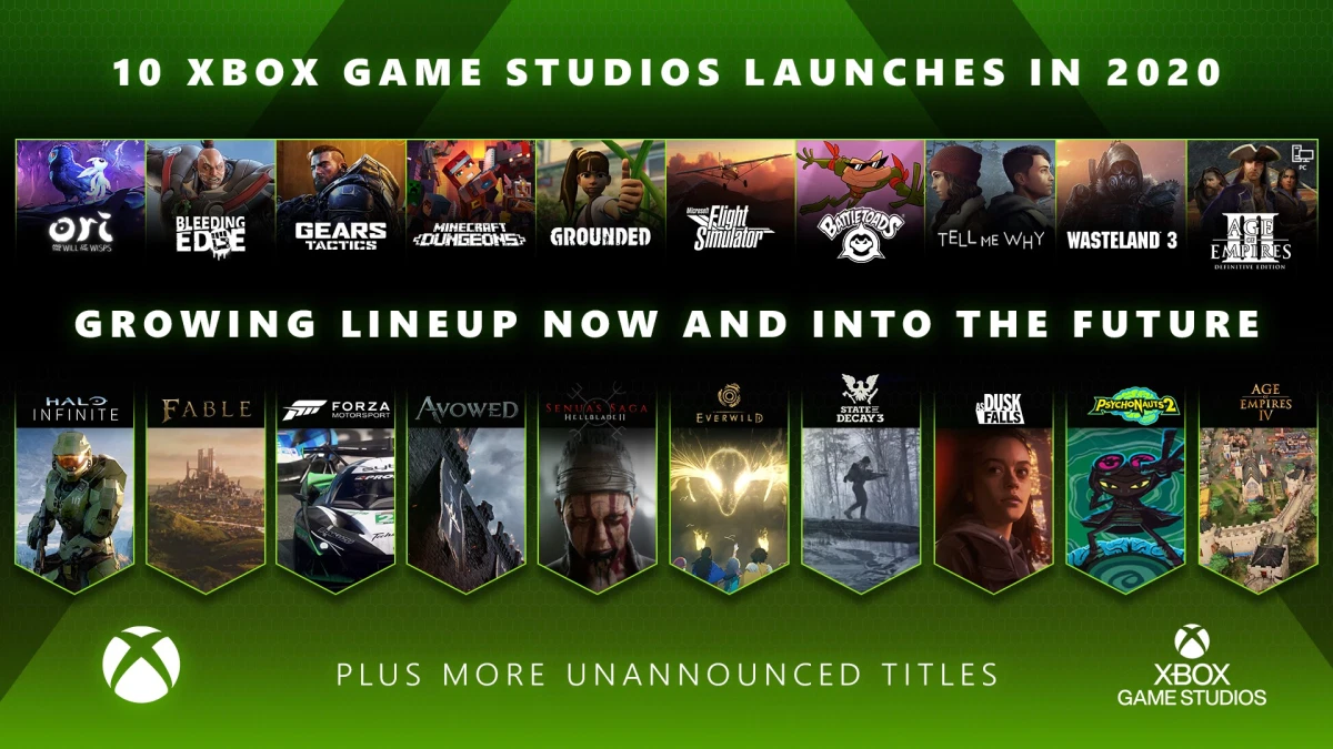 El catálogo de Xbox Game Studios se robustece