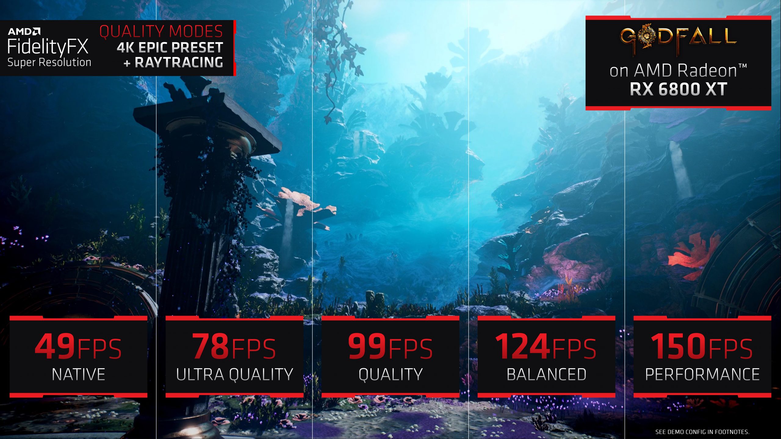 La tecnología AMD FidelityFX Super Resolution: captura VideoCardz