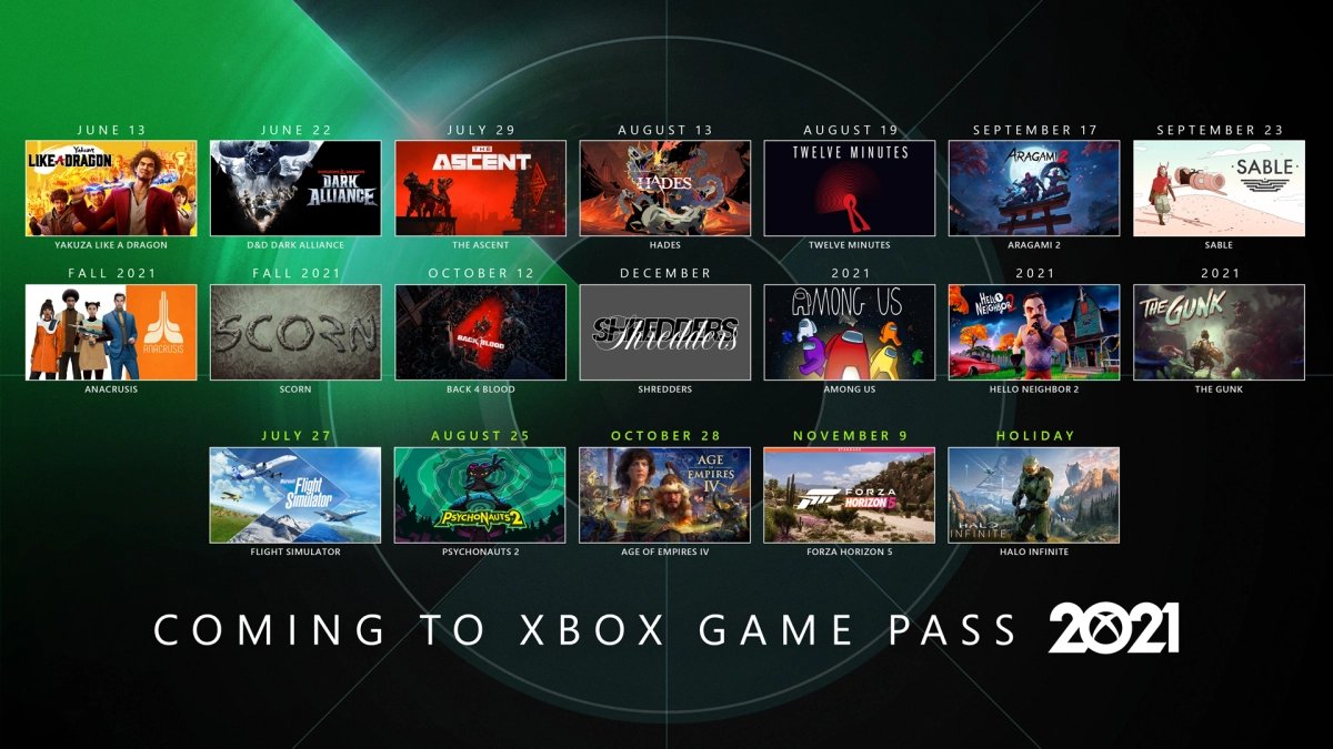 Estos son los juegos que llegarán a Xbox Game Pass este año