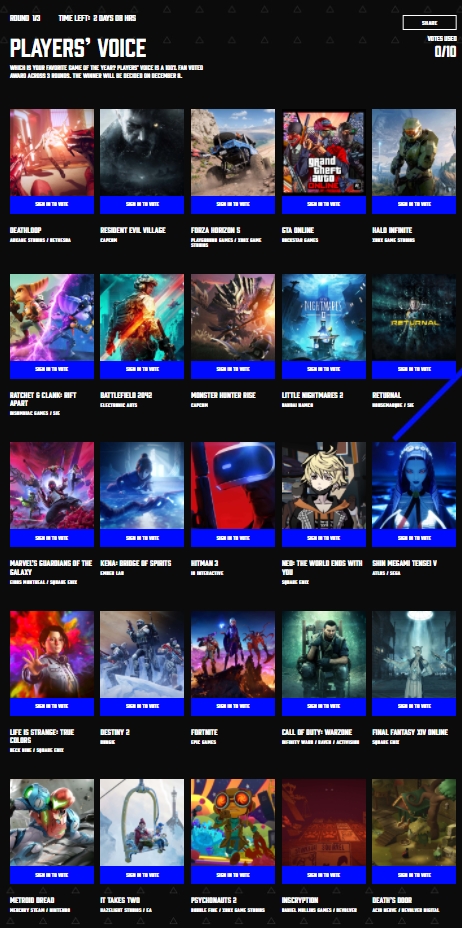 Candidatos al premio Players Choice