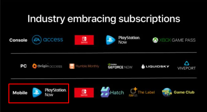 ¿Algún día veremos PS Now en móviles?