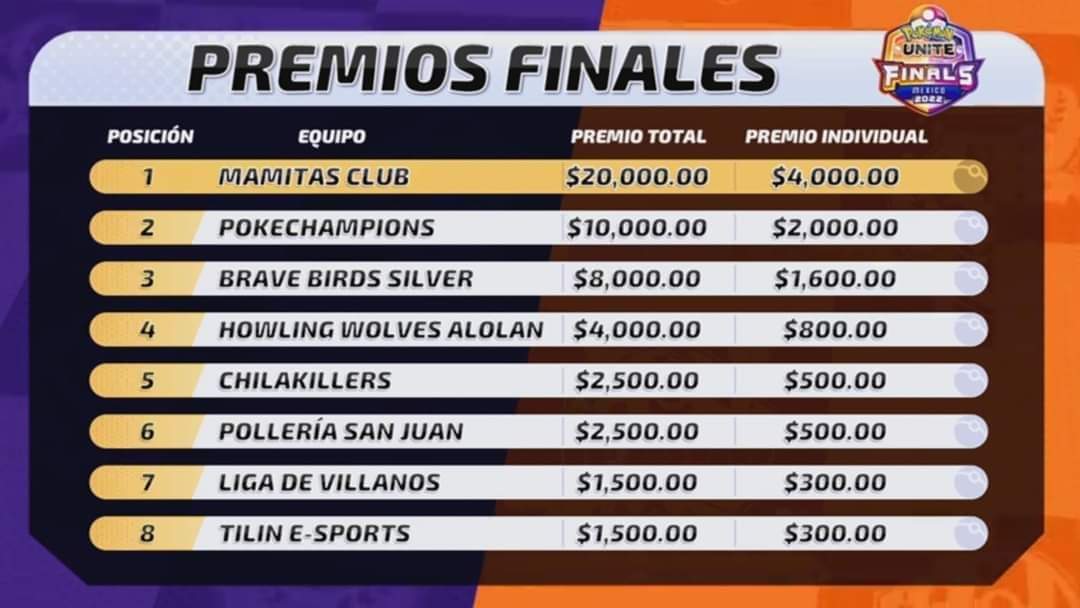 MAMITAS CLUB el más grande de la región