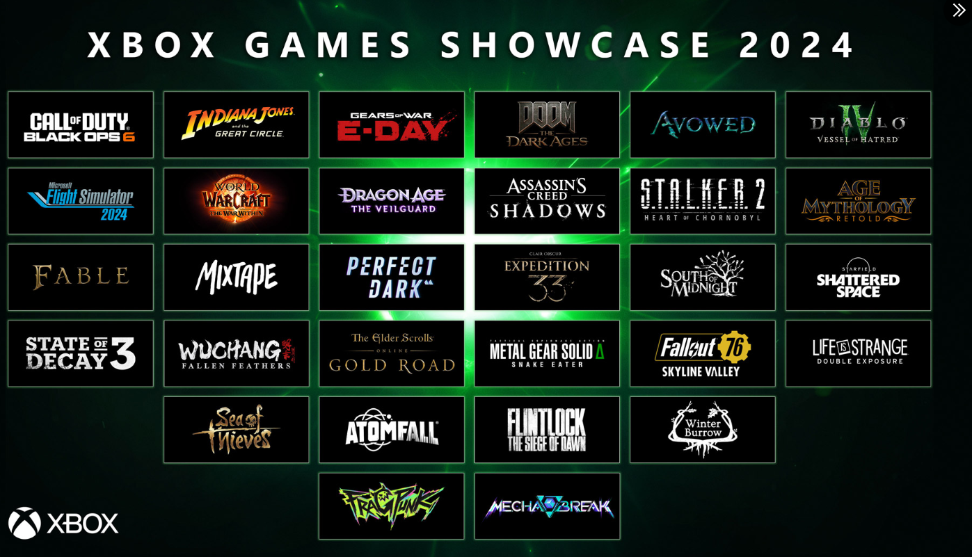 El Xbox Game Pass podría ser una condición importante para que la compañía se posicione